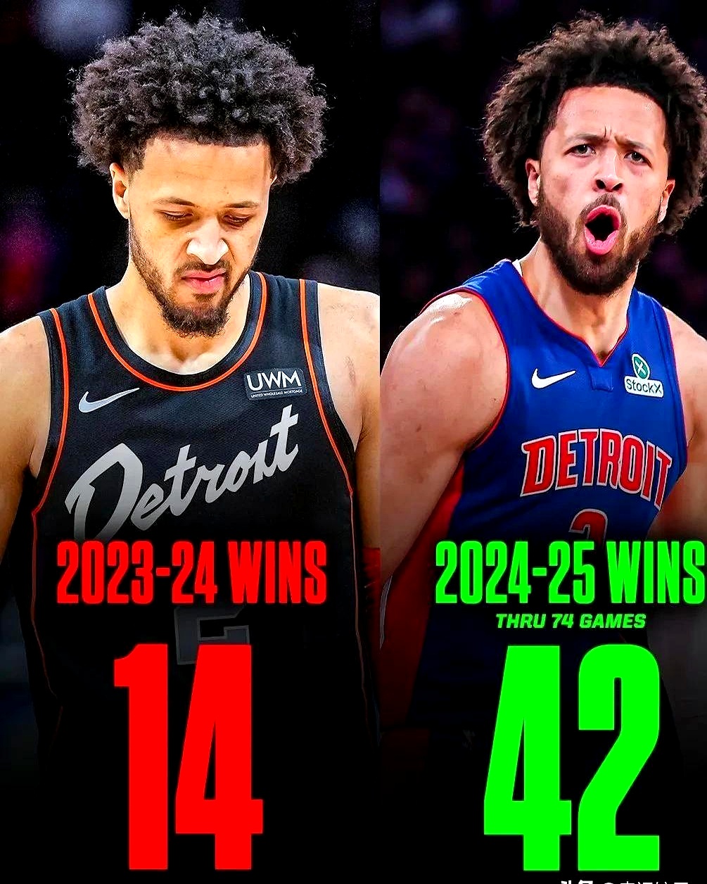 底特律活塞迎CBA季后赛关键赛,关键战篮板制胜,更衣室稳定,球探报告显示潜力的简单介绍 底特律活塞迎CBA季后赛关键赛,关键战篮板制胜,更衣室稳定,球探报告显示潜力的简单介绍